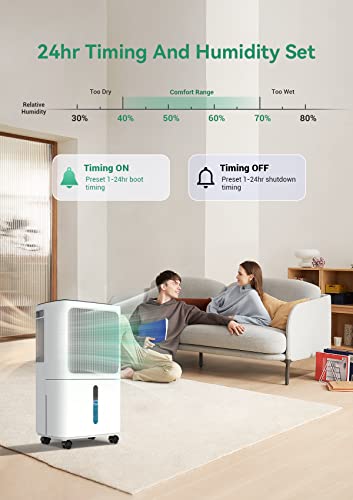 20 Pint Dehumidifiers For Large Room With Drain Hose, Veagaso 2,000 Sq.ft Dehumidifier For Bedroom, Kitchen, Basement And Bathroom, Cloth Cover For Storage,Quiet Operation,Three Working Modes #TOP3