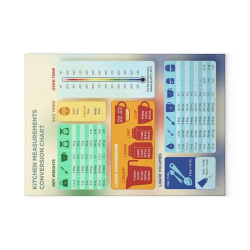 Kitchen Conversion Chart Tempered Glass Cutting Board Heat Resistant Countertop Protector Recipe Helper for Cooking & Baking