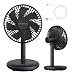 Climative Tischventilator sehr leise - Akku USB Ventilator 4000mAh, Ø 16,5cm, bürstenloser 7-Flügel Mini Lüfter für Büro, 14h Laufzeit, 4 Modi, Naturwind, Table Fan CoolGo, Camping Ventilator Schwarz