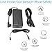 Solsinsy 29V Power Adapter for Adjustable Bed Frame Molblly Upholstered Allewie King Rio DreamCloud Beautyrest Quest Nestl V-NB-AB-K, V-NB-AB-Q,V-NB-AB-F,V-NB-AB-Q 29V Power Supply Cable Base Charger