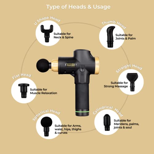 Image of Powerful Deep Tissue Percussion Massage Gun | Portable Body Massager for Pain Relief | Massage Machine | Back & Leg Massager (Enigma)