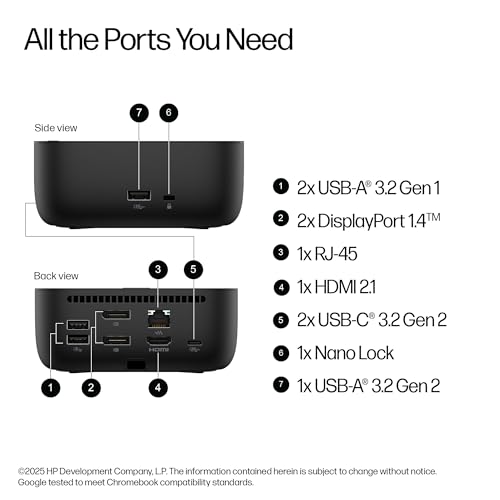 HP USB-C 100W G6 Dock + One Extra USB-C Cable Included, Future-Proof Design with Ambient LED Lighting, On-Screen Notifications, Extra USB-C Ports, HDMI 2.1, 120Hz - image 8