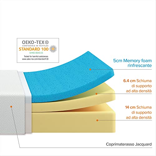 ZINUS Materasso in memory foam con gel ultra
