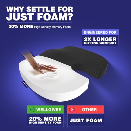 Image of WELLGIVER Memory Foam Coccyx Seat Cushion - Orthopedic Chair Pad for Tailbone, Sciatica & Lower Back Pain Relief | Ideal for Office Chairs, Car Seats & Home Use | Removable & Washable Cover
