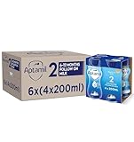 Aptamil 2 Follow On Baby Milk Ready to Use Liquid Formula 6-12 Months 200 ml (Pack of 24 bottles)