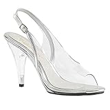 Higher Heels