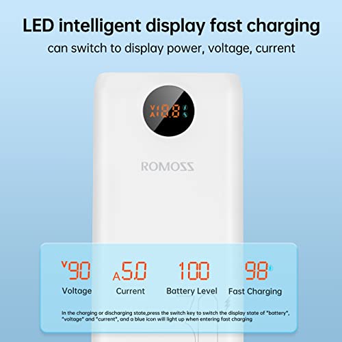 Romoss Portable Charger, 20000Mah 30W Usb C Power Bank, Pd&Qc4.0 Fast Phone Charging, 3 Outputs&3 Inputs Phone External Battery Pack Compatible With Iphone 13/12/11 Pro Max, Samsung, Ipad And More #TOP4