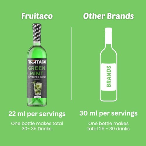 Image of Fruitaco Green Mint Syrup 750ML | Mixer for Mocktails, Cocktails, Drinks, Juices, Beverages | Non Alcoholic Mix (Pack of 1)