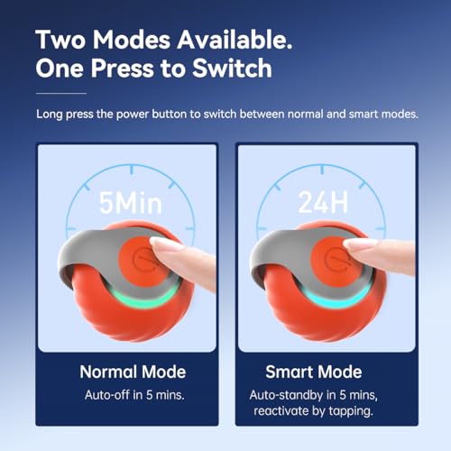 Interaktives-Katzenspielzeug-BallWiederaufladbarer-Elektrischer-Katzenball-mit-Federschwanz2-Modi-Automatisches-Katzchenspielzeug-fur-Hauskatzen-Selbstbeschaftigung-Spielzeugball-Orange | Dealmeister.io Alt tag für bilder post titel