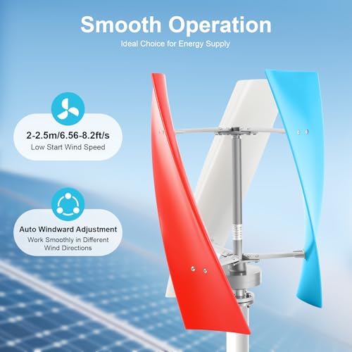 Wind turbine home generator