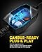 AUXITO H4/9003/HB2 LED Bulbs, 900% Brightness 6500K Cool White, CSP Chips 9003 Fog Lamps Replacement, Play and Plug, Pack of 2