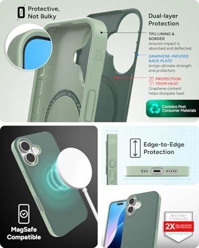 Coque iPhone 16 MagSafe ZAGG SoHo vert bicolore protection antichoc 3m - 5