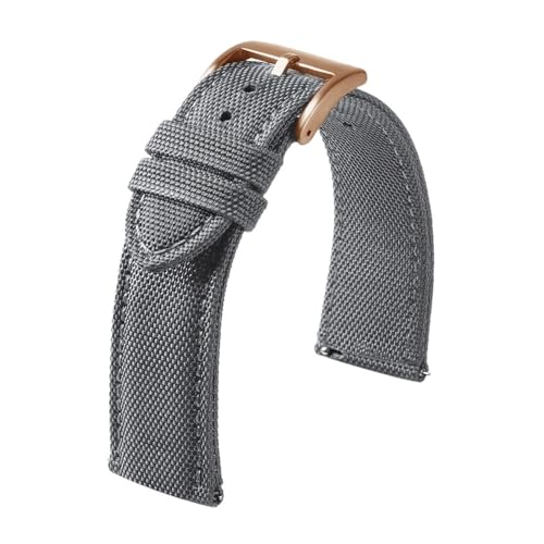 �N�C�b�N�����[�X�i�C�����E�H�b�`�X�g���b�v 20mm 22mm�A�\�t�g�X�e�����X�X�`�[���o�b�N���A���j�o�[�T�������p�u���X���b�g(Gray 4,20mm)