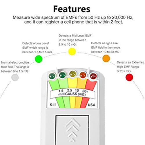 Medidor de campos EMF con 5 LED y detector de radiación miniatura 6