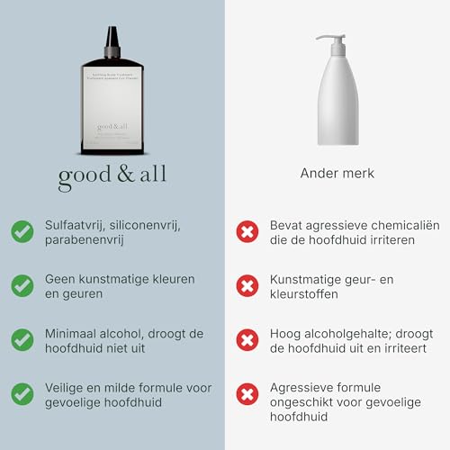 CeraVe Anti-roos Shampoo – Salicylzuur & Ceramiden - View 4