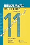 Technical Analysis of Stock Trends