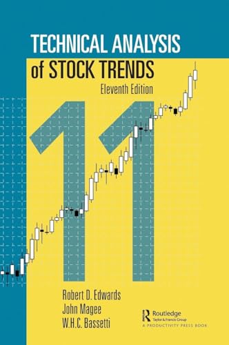 Technical Analysis Of Stock Trends