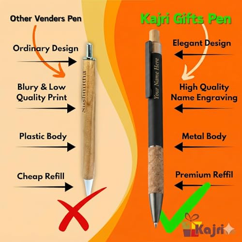 Image of Kajri Gifts Personalized Pen with Name Engraved Wooden Gift Box Best for Gifting, Corporate Gift, Doctor, Advocate, Boss, Employee, Teacher (Cork Black)