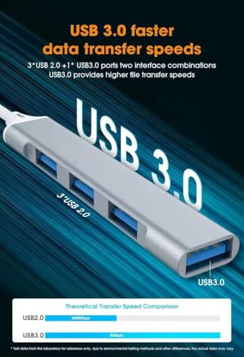 Image of Multifunctional 4 Port USB Hub Docking Station Converter 4 in 1 USB 3.0 Docking Station for iPad Laptop Mobile Hard Drives