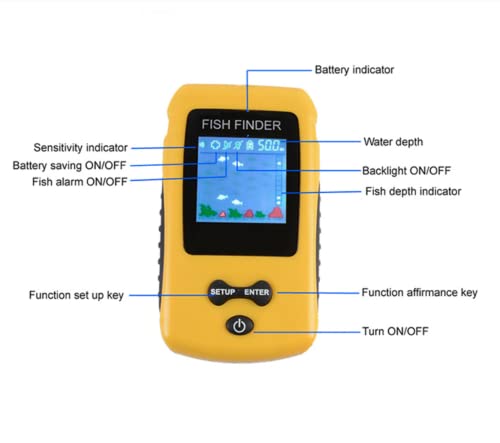 Image of Fishing Tools Depth Read 1M Colorful Screen Fishfinder Handheld Sounder Portable LCD Sonar Fish Finder