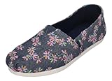TOMS