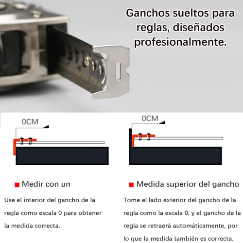 Medición Y Trazado, Tools Imagen adicional