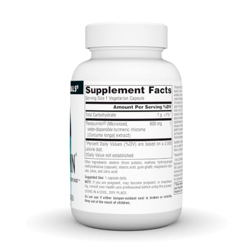 Source Naturals Theracurmin Capsules