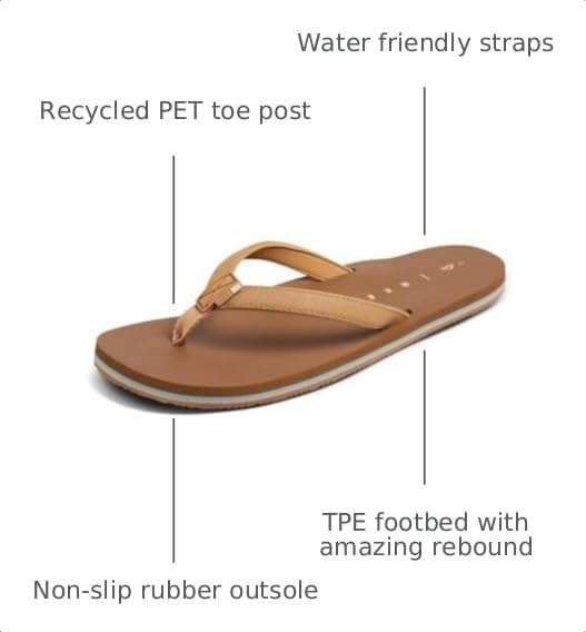 Image of REEF Women's, Solana Sandal