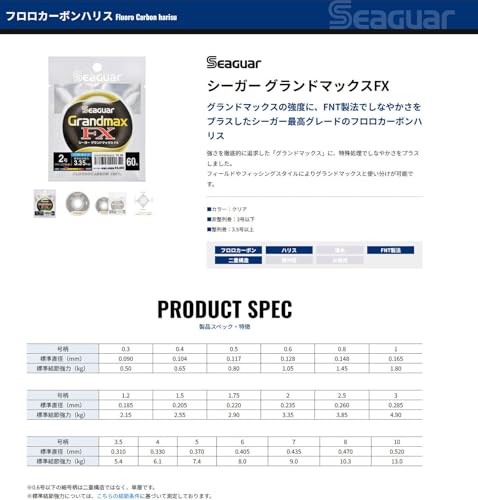 Seaguar Harris Seager Grand Max FX 60 m 0.4 miniatura 5