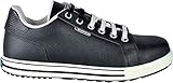 Modernes Design im Sneakerlook