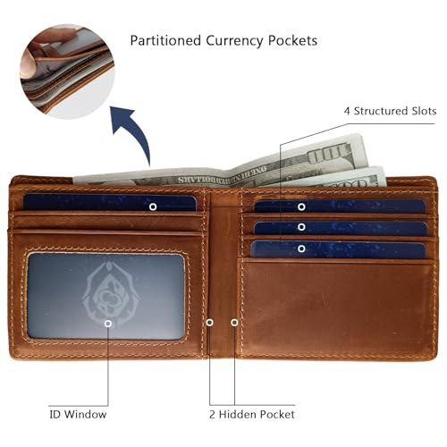 Thin Wallet for Men Bifold Slim Back/Front Pocket Design | 4x3 6 Card Slots, 2 Cash Pockets & 1 ID Window | 0.7" RFID Blocking Horizontal Genuine Leather with Gift Box4