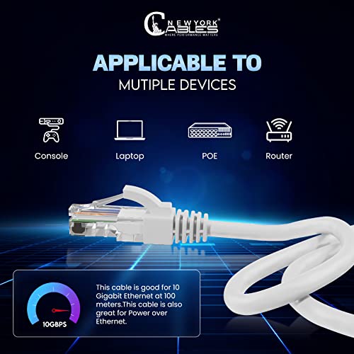 Newyorkcables Cat6A Ethernet Cable 1000Ft | White Wire Cat6A Plenum Cable (Cmp) | Certified 100% Solid Pure Copper | Unshielded Highly Twisted Pair (Utp) | 10 Gb High Speed Bandwidth Cat6A Bulk Cable #TOP5