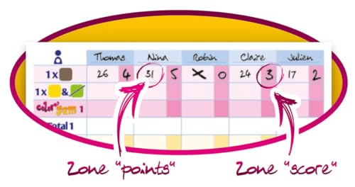 Jeux d'Ambiance Color Yam Ravensburger Jeux France - vue 8