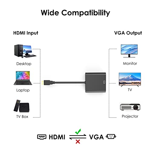Eyoyo Hdmi To Vga Adapter，Gold-Plated Hdmi To Vga Converter (Male To Female), 1080P@60Hz Compatible For Computer, Desktp, Laptop, Pc, Monitor, Projector, Hdtv, Roku, Xbox And More #TOP5