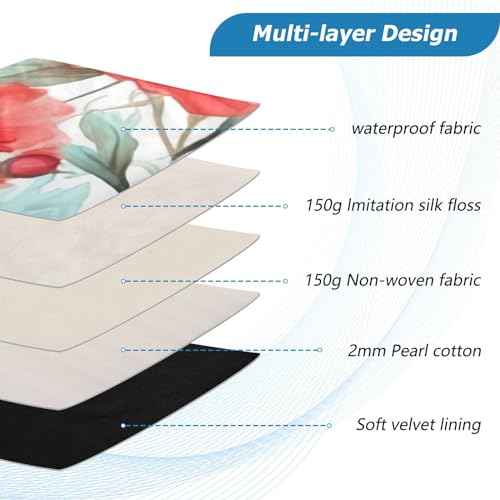Funda para portátil 13-14 pulgadas con protección impermeable miniatura 4