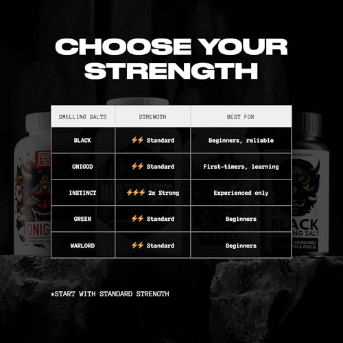 Image of Chamberofgods Warlord Ammonia Smelling Salt for Powerlifting & Strength athletes | Crystal formula for heavy lifts (Pack of 2)