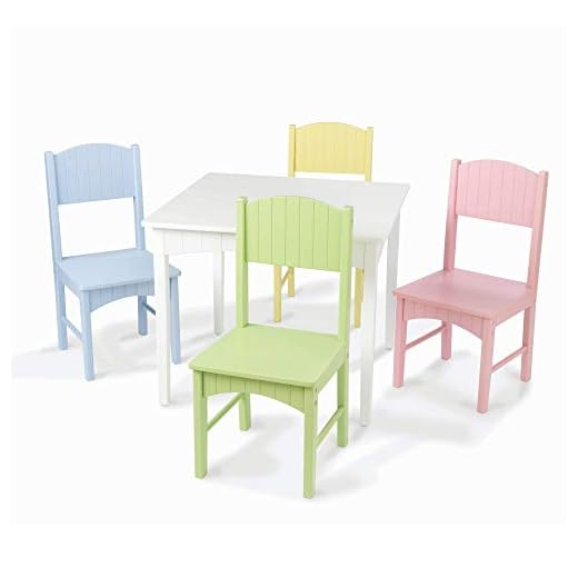 KidKraft Nantucket Table & 4 Chair Set - Pastel