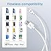 Rampow Cargador iPhone 2M Cable Lightning - [Apple MFi Certificado] - Garantía...