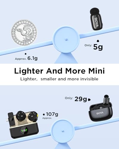 Image of Boya mini Wireless Lavalier Microphone for iPhone15 /16 Android USB-C Plug, 2 Ultra Mini Mic with Noise Reduction, AI Voice Change, Lapel Microphone for Vlogging TikTok YouTube Content Creators