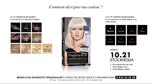 L’ORÉAL PARIS - Coloration Cheveux Permanente - Longue Durée & Lumineuse - Couvre 100% des Cheveux Blancs - Préférence - Nuance : Tahiti (4.0) - Châtain (Lot de 2)