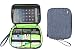 BUBM Nylon Waterproof Portable Electronics and Electronic Accessories Travel Case Travel Organizer Drive Case Cosmetic Purse Portable Drive Case Small Bag Case for Electronics(Blue)