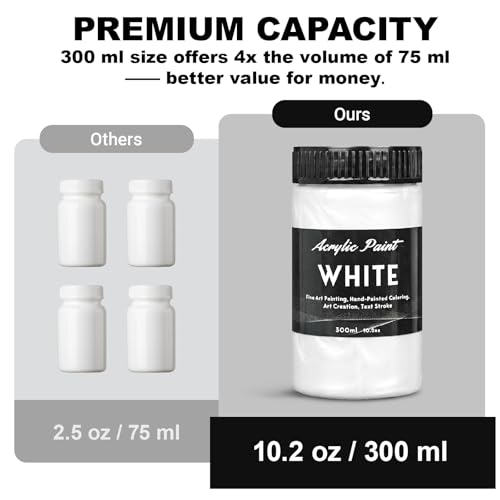 Image of Pearlescent Acrylic Paint, 300ml /10.2oz Non Toxic Waterproof Metallic Pearl White Acrylic Paint for Crafts, Furniture, Wood, Clay, Canvas, Rocks, Metal, Plastic, Art Supplies