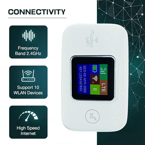 Image of NPTCL WiFi Dongle with All 4G /5G Sim Support Type C| Portable Wireless Hotspot Device | Upto 300Mbps 3000mAh Battery 10 Device | Pocket Wireless Data Card WiFi Dongle with Sim Slot | Laptop PC Mobile