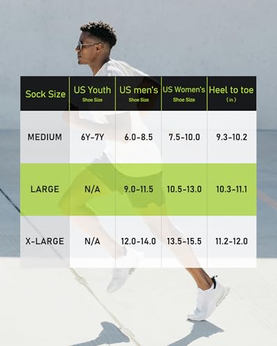 Men's No Show Compression Athletic Socks, Cushioned for Running Hiking2