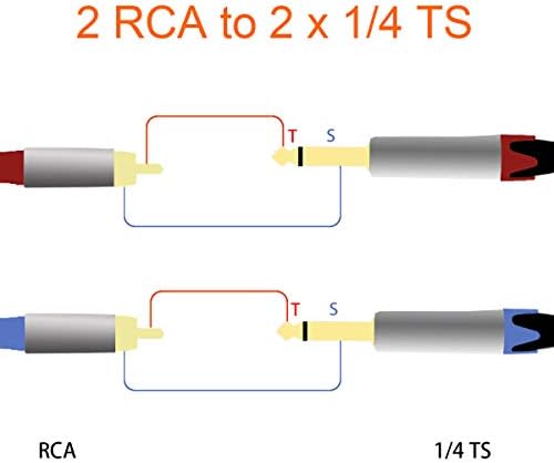 TISINO Dual 6.35mm Jack to Phono Cable, Twin 1/4" to RCA Stereo Audio Interconnect Lead Patch Cords - 1m