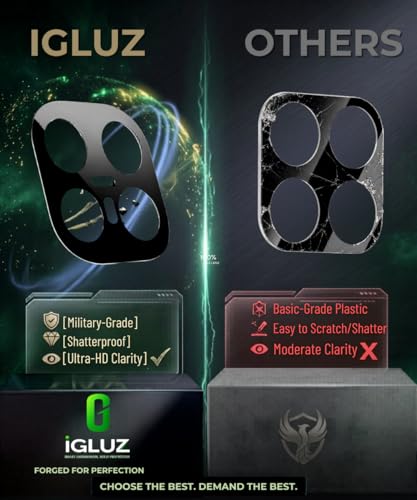 Image of iGluz Back Camera Glass Protector for iQOO 15 5G (Pack of 1) | 3D Premium Tempered Glass Camera Lens Protector Guard | Ultra Clear HD | Anti Scratch | Easy Installation | Case Friendly | Black
