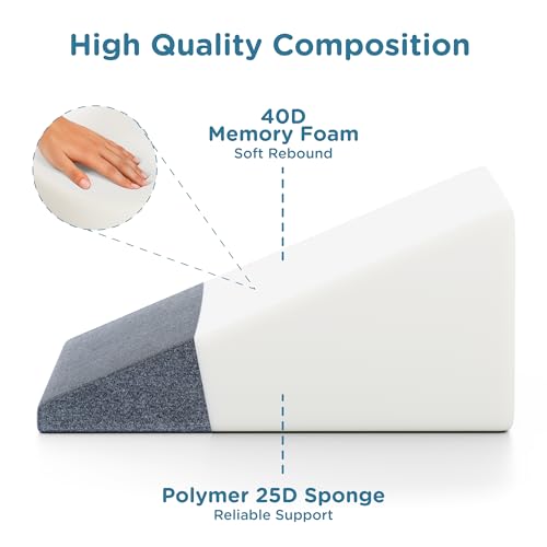 Image of ComfyHug Wedge Cushion for Sleeping & Back Support - Bed Wedge Pillow for Acid Reflux, GERD, Snoring & Post-Surgery Relief | High-Density Foam, Washable Cover (20 x 18 x 10 Inch, Grey)