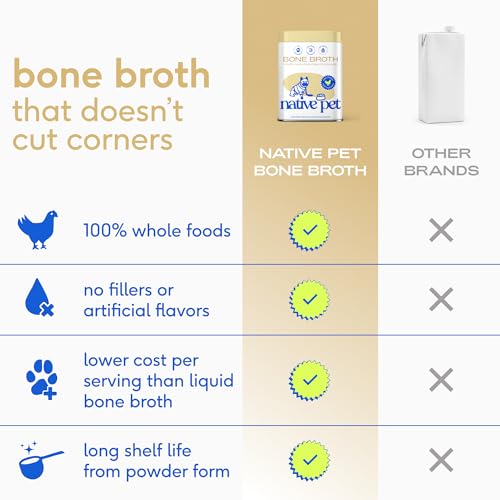 Native Pet Bone Broth for Dogs and Cats - Chicken Bone Broth Powder Dog Food Toppers for Picky Eaters - Provides Extra Nutrition for Joint Strength, Immune Support & Heart Health - 48 Scoops - Image 6