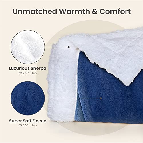 Everlasting Comfort Plush Sherpa Fleece Blanket - Dual Sided, Reversible Sherpa Throw Blanket - Warm, Comfy, Ultra Soft Throw Blanket - Image 4
