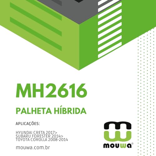 PALHETA COMPATÍVEL COM CRETA ATÉ 2021